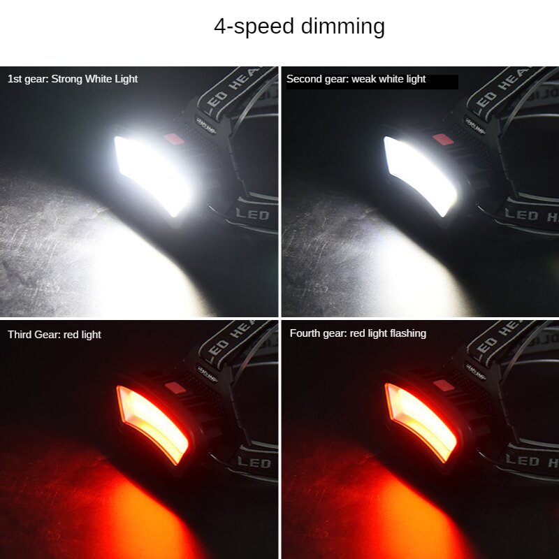 COB LED Headlamp USB Rechargea - đánh giá và giá Outdoor Adventure Zone