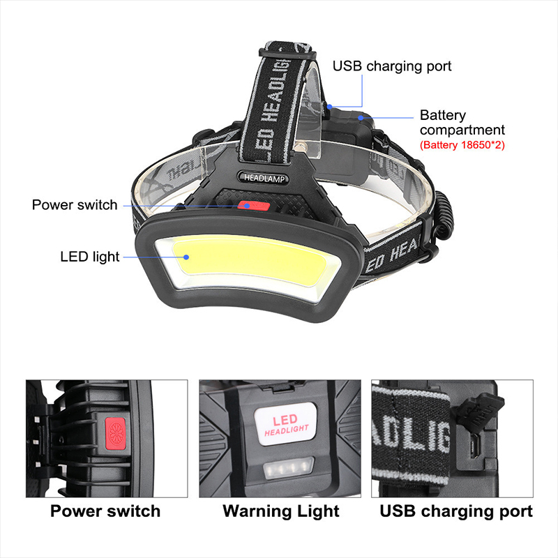 COB LED Headlamp USB Rechargea - đánh giá và giá Outdoor Adventure Zone