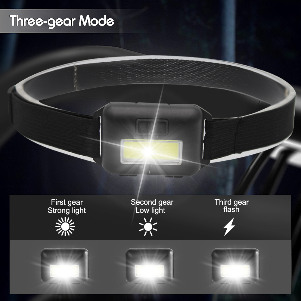 Mini Headlamp Portable COB Hea - đánh giá và giá Outdoor Adventure Zone
