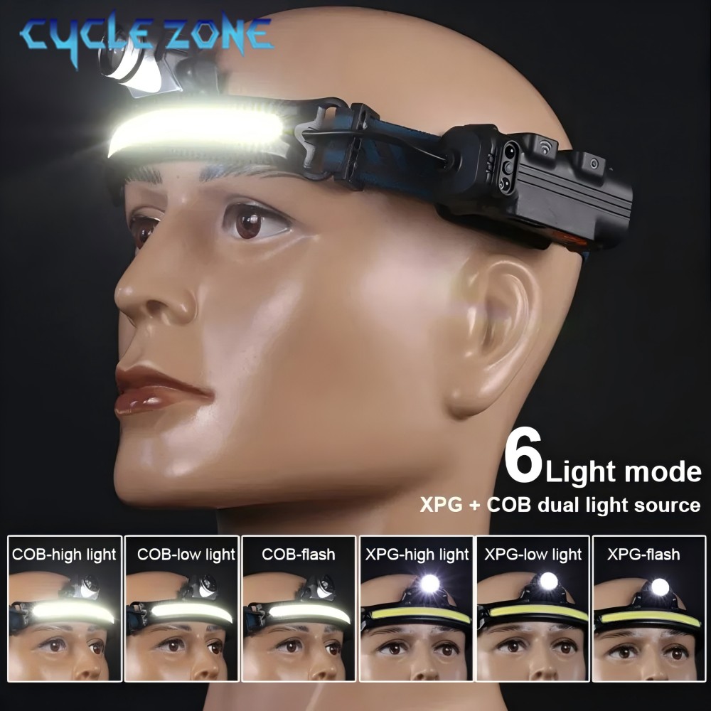 Powerful LED Sensor Headlamp Z - đánh giá và giá Outdoor Adventure Zone