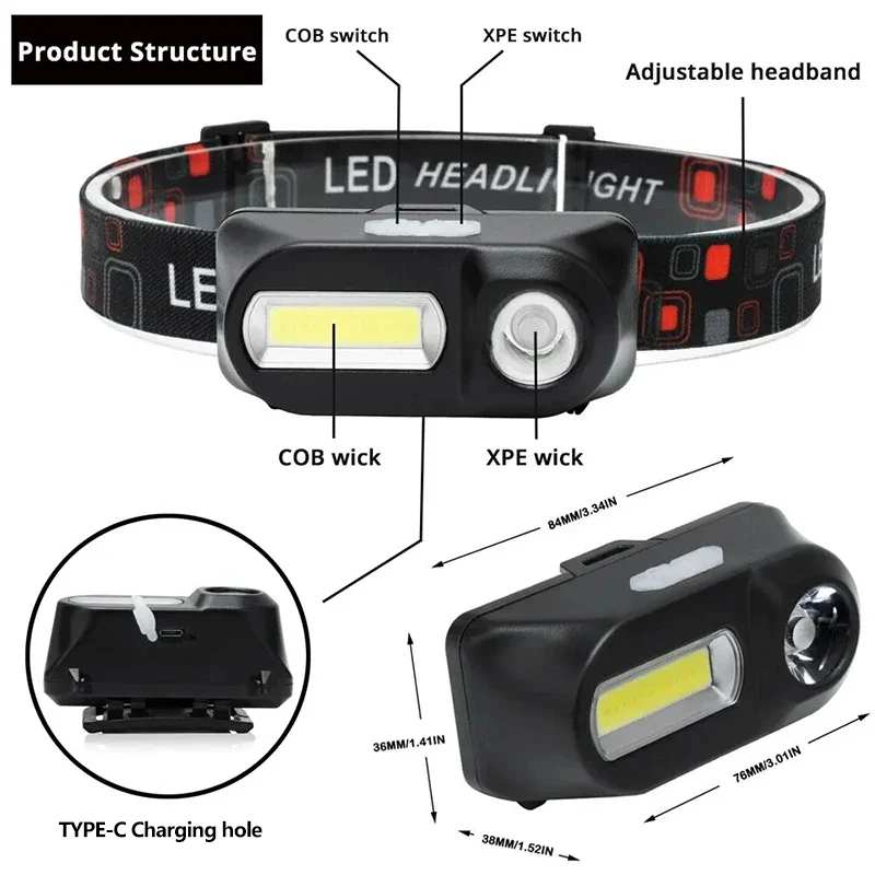 XPE+COB Mini Headlight Recharg - đánh giá và giá Outdoor Adventure Zone