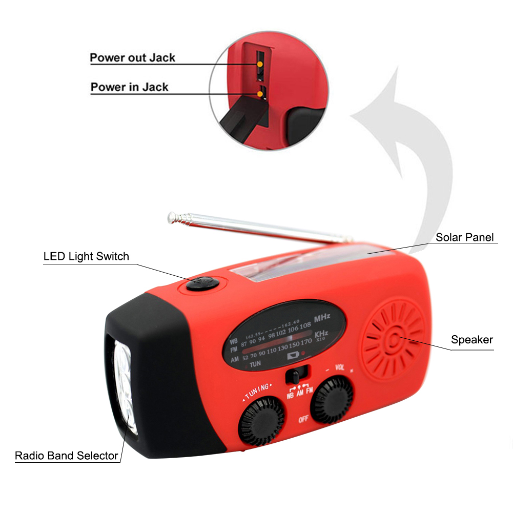 Portable Hand Radio Solar Cran - đánh giá và giá Emergency Radio Solar