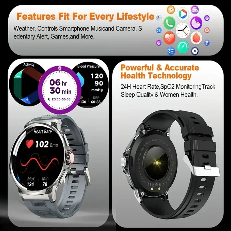 Hot Men Smart Watch 710mAh Out - đánh giá và giá Outdoor Adventure Zone