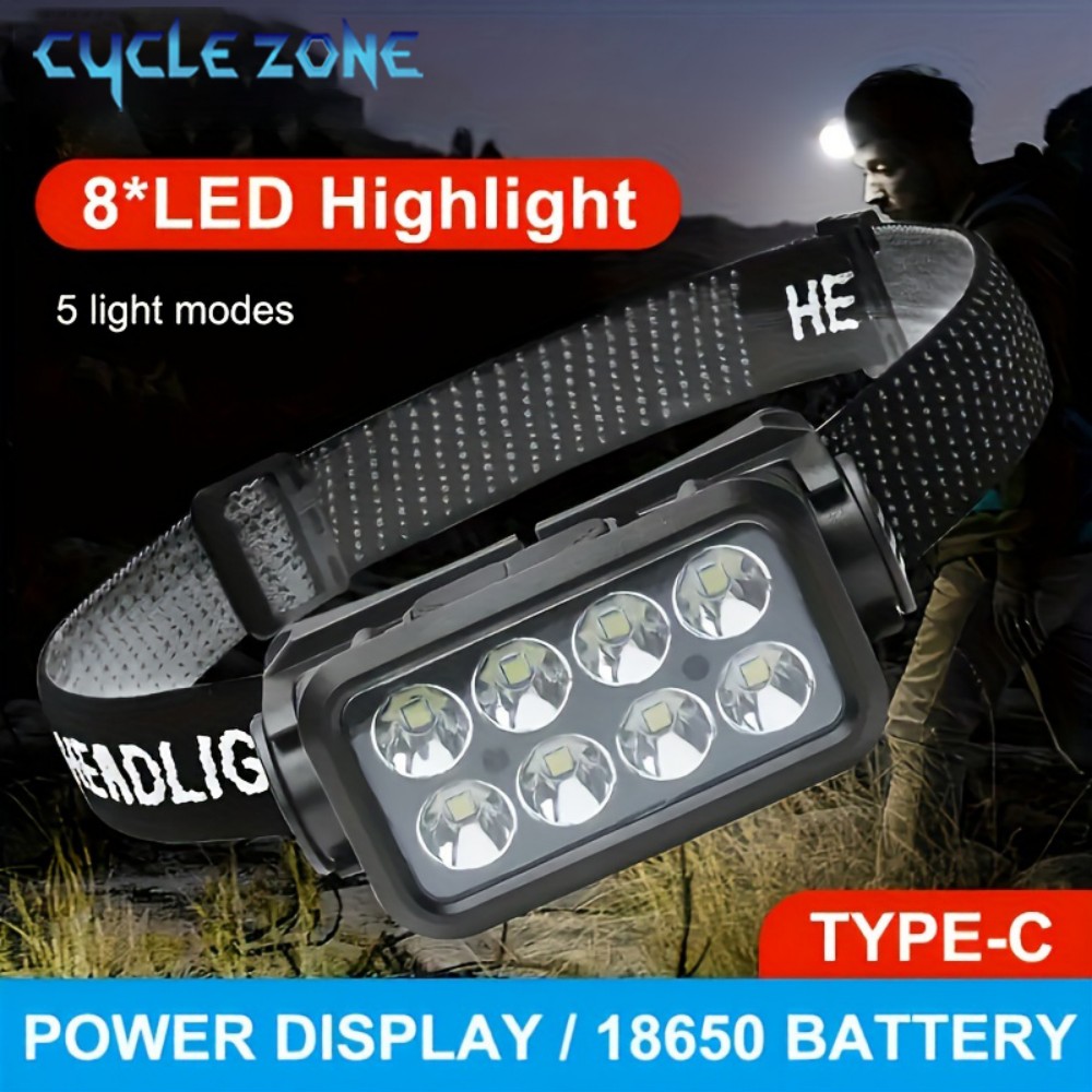 8 LED Induction Headlamp Type- - đánh giá và giá Outdoor Adventure Zone