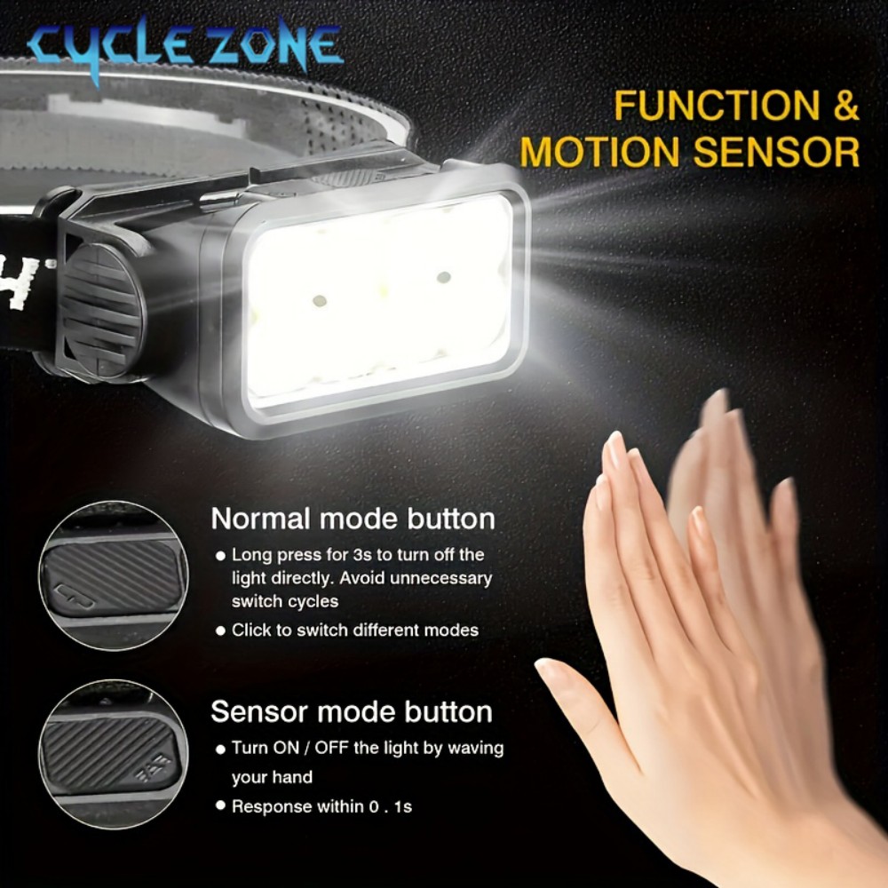 8 LED Induction Headlamp Type- - đánh giá và giá Outdoor Adventure Zone